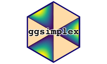 Pre-releasing the {ggsimplex} R package